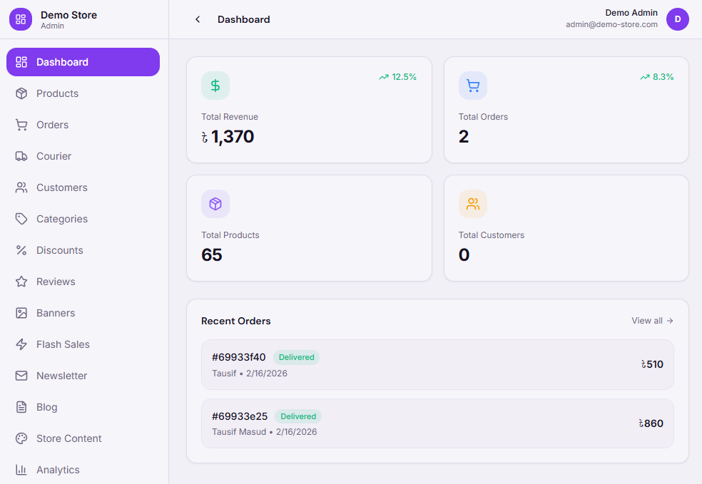 e-dokan Admin Dashboard